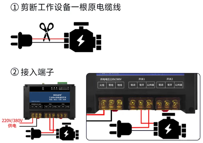 图片关键词