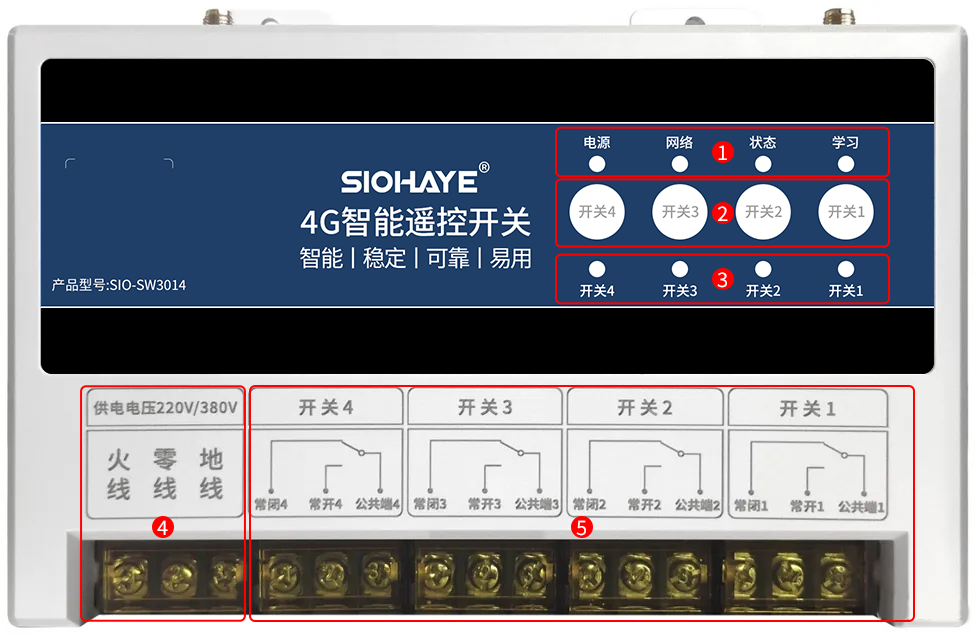 图片关键词