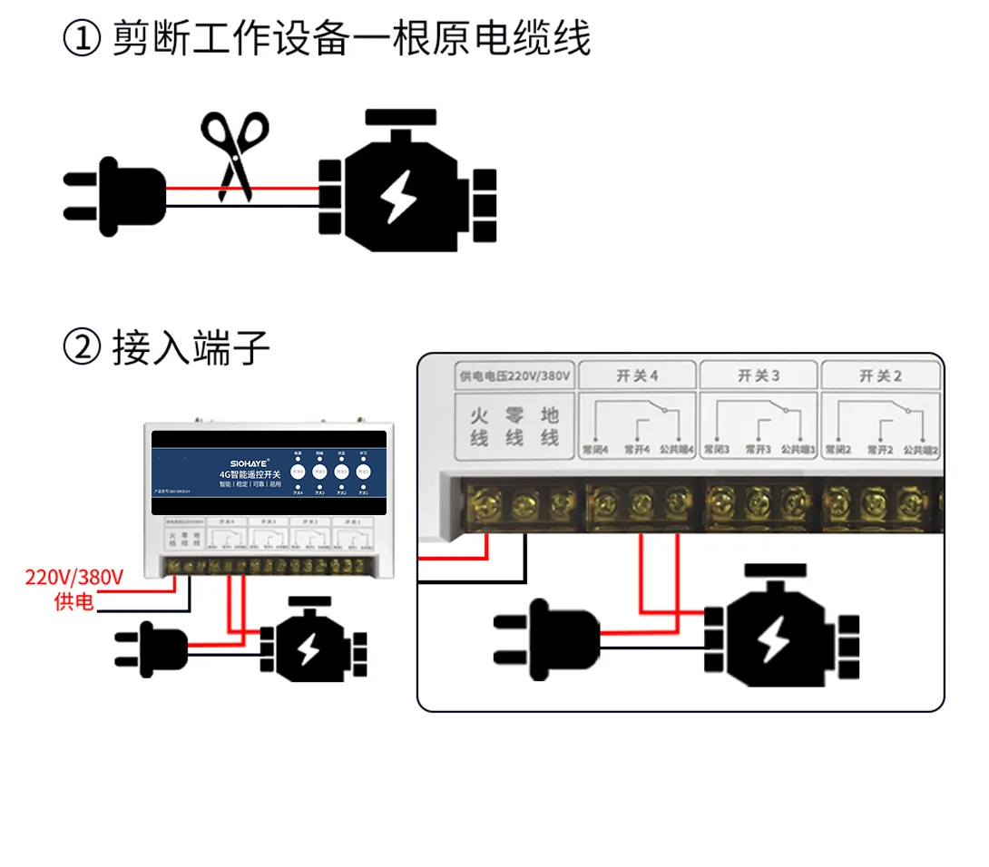 图片关键词