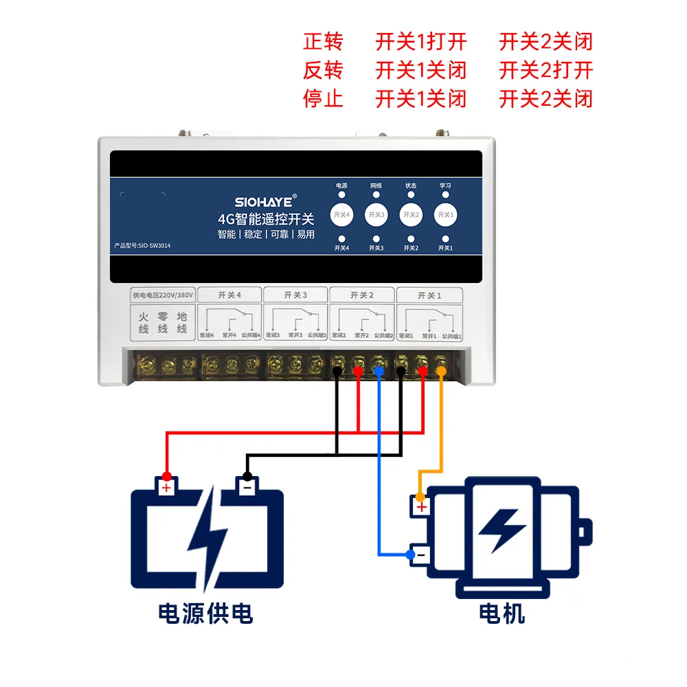 图片关键词