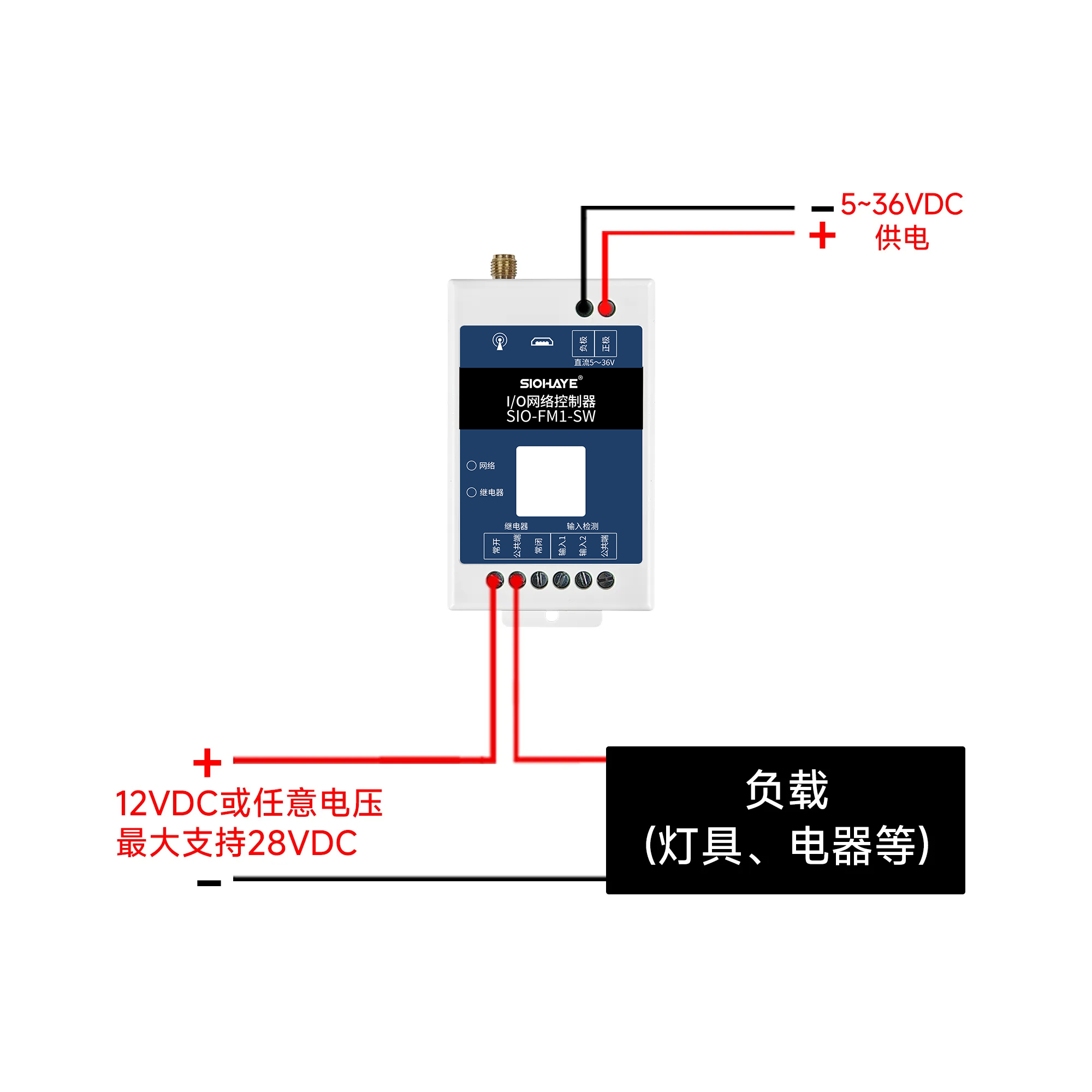 图片关键词