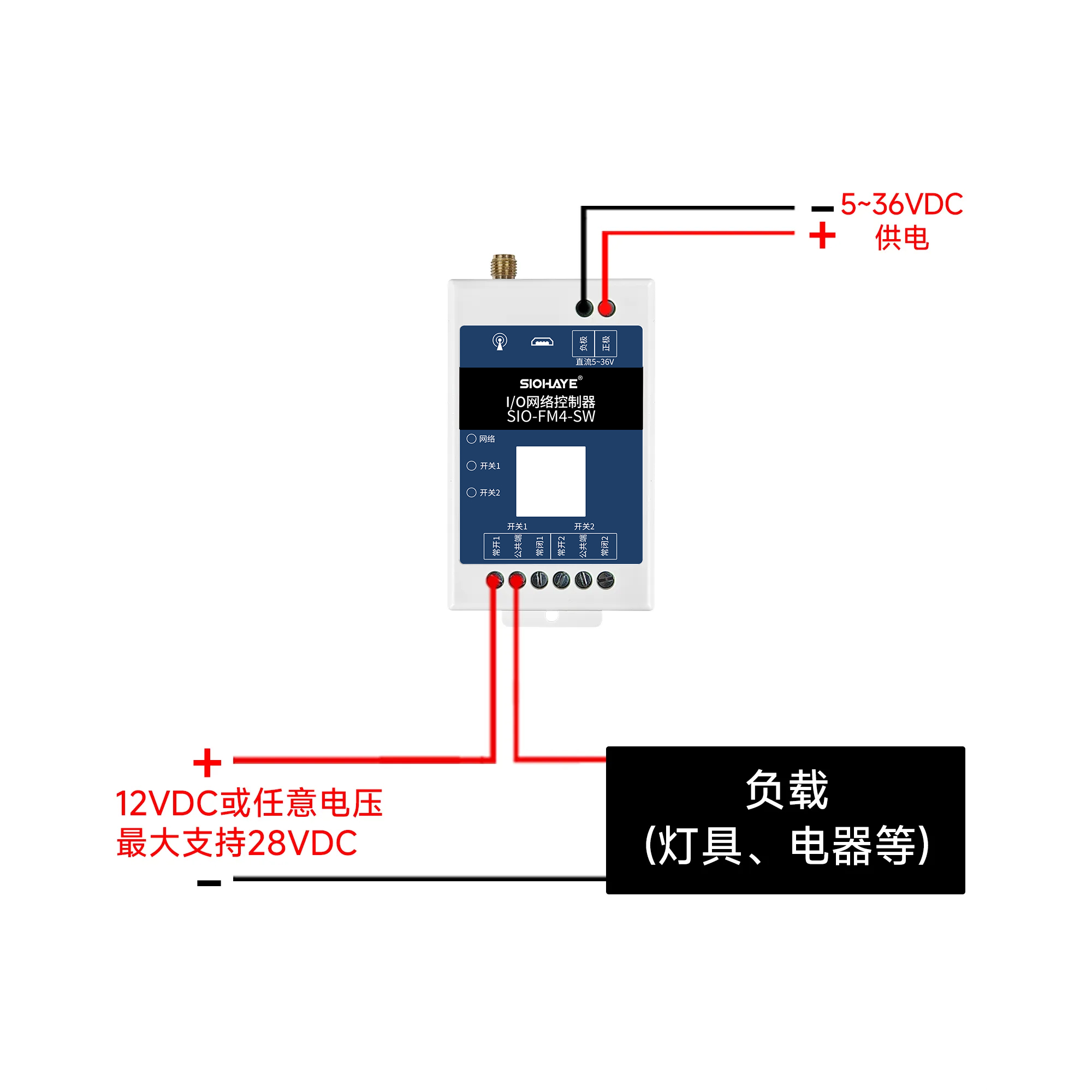 图片关键词
