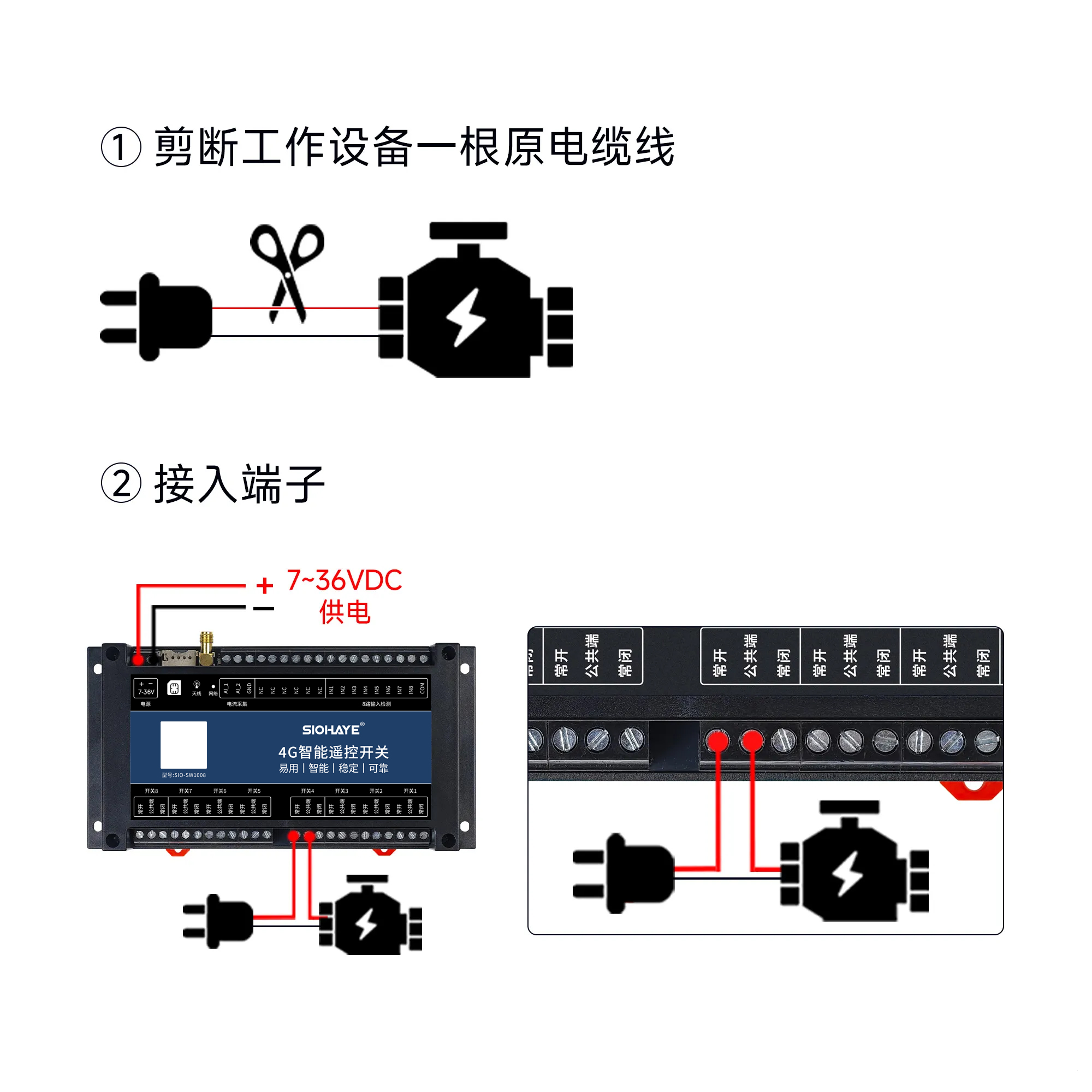 图片关键词