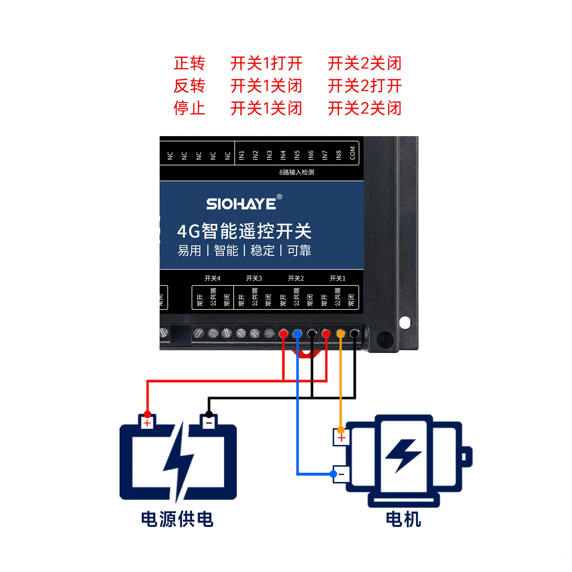 图片关键词
