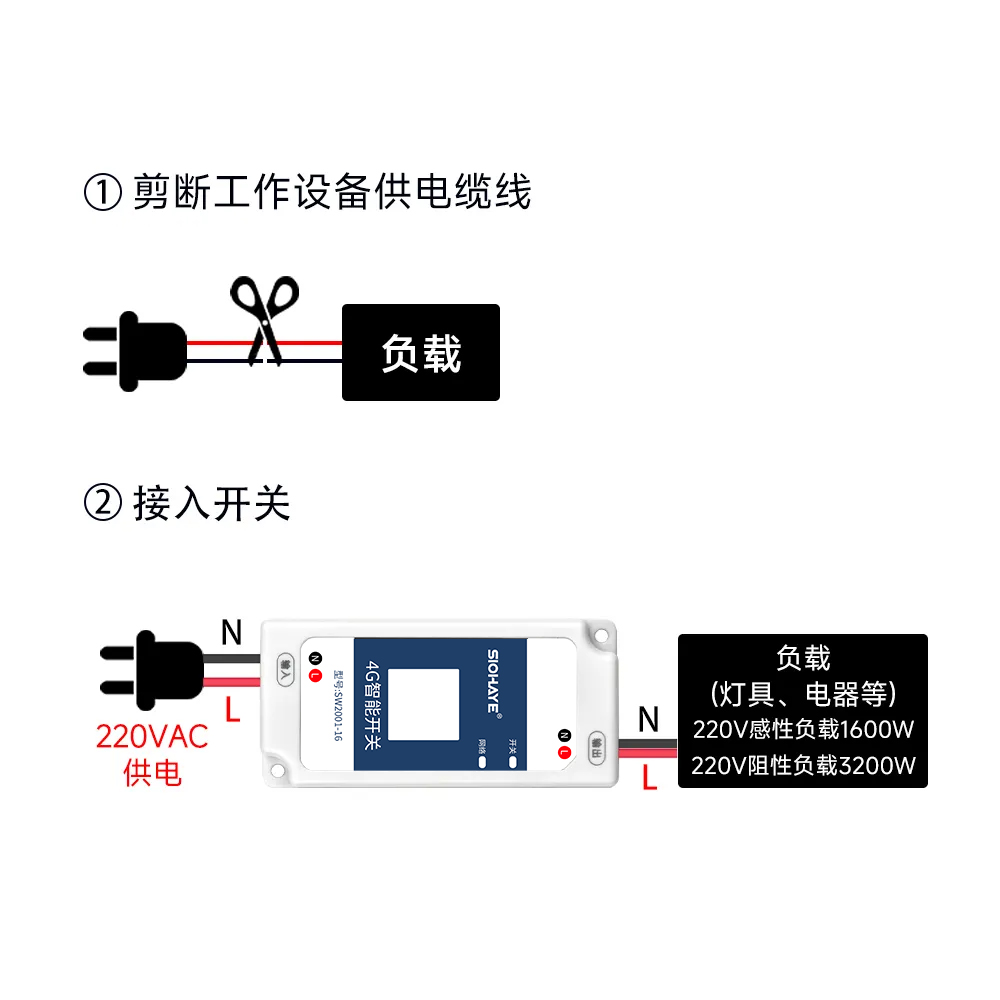 图片关键词