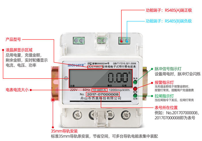 图片关键词