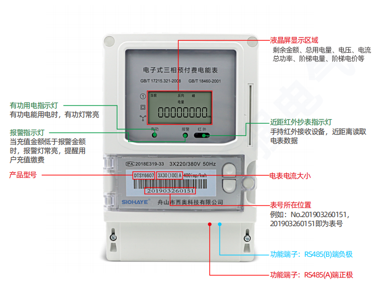图片关键词