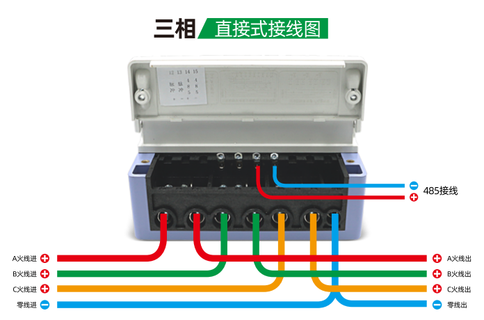 图片关键词