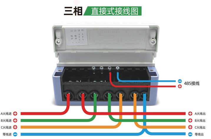 图片关键词