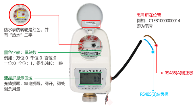 图片关键词